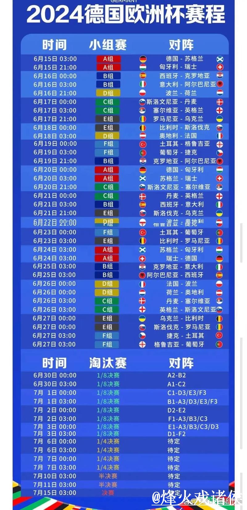 世界杯赛程比分入口更新,APP入口和比分推送整理 世界杯赛程比分入口更新,APP入口和比分推送整理