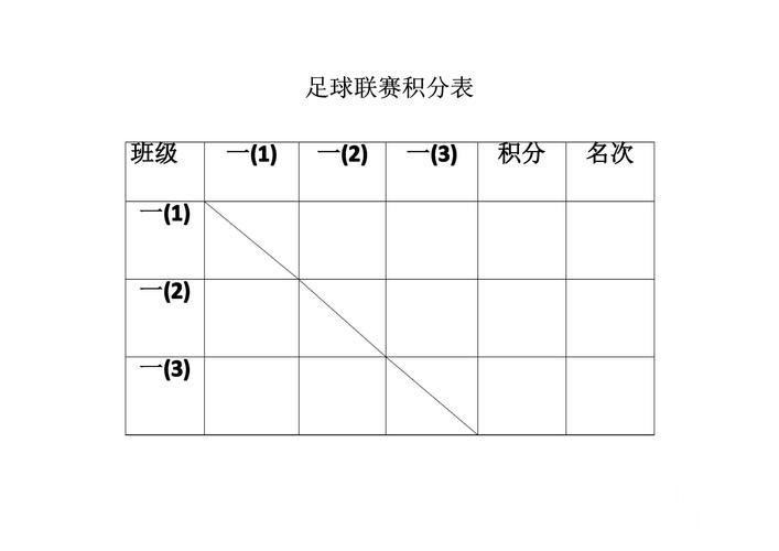 世界杯比分网站怎么选?手机端查询和结果查看参考 世界杯比分网站怎么选?手机端查询和结果查看参考