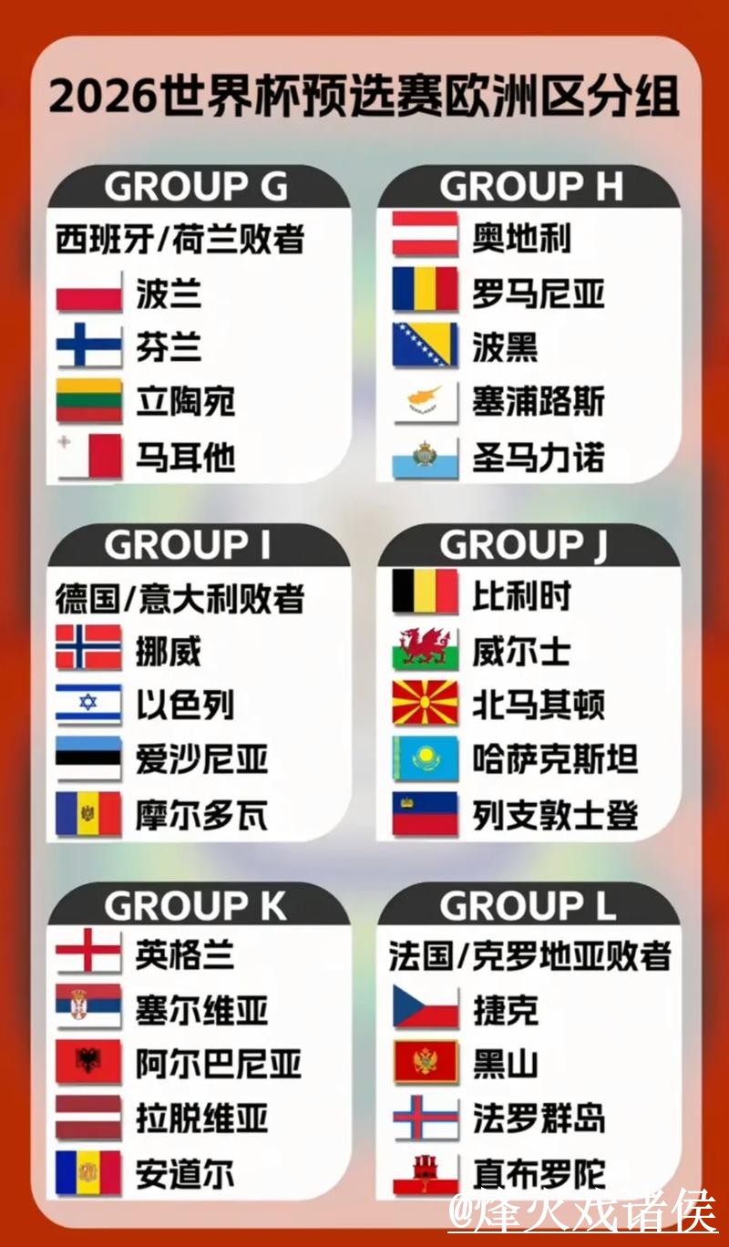 2026世界杯小组赛下注APP避坑说明,旧地址失效和入口更新要注意 2026世界杯小组赛下注APP避坑说明,旧地址失效和入口更新要注意